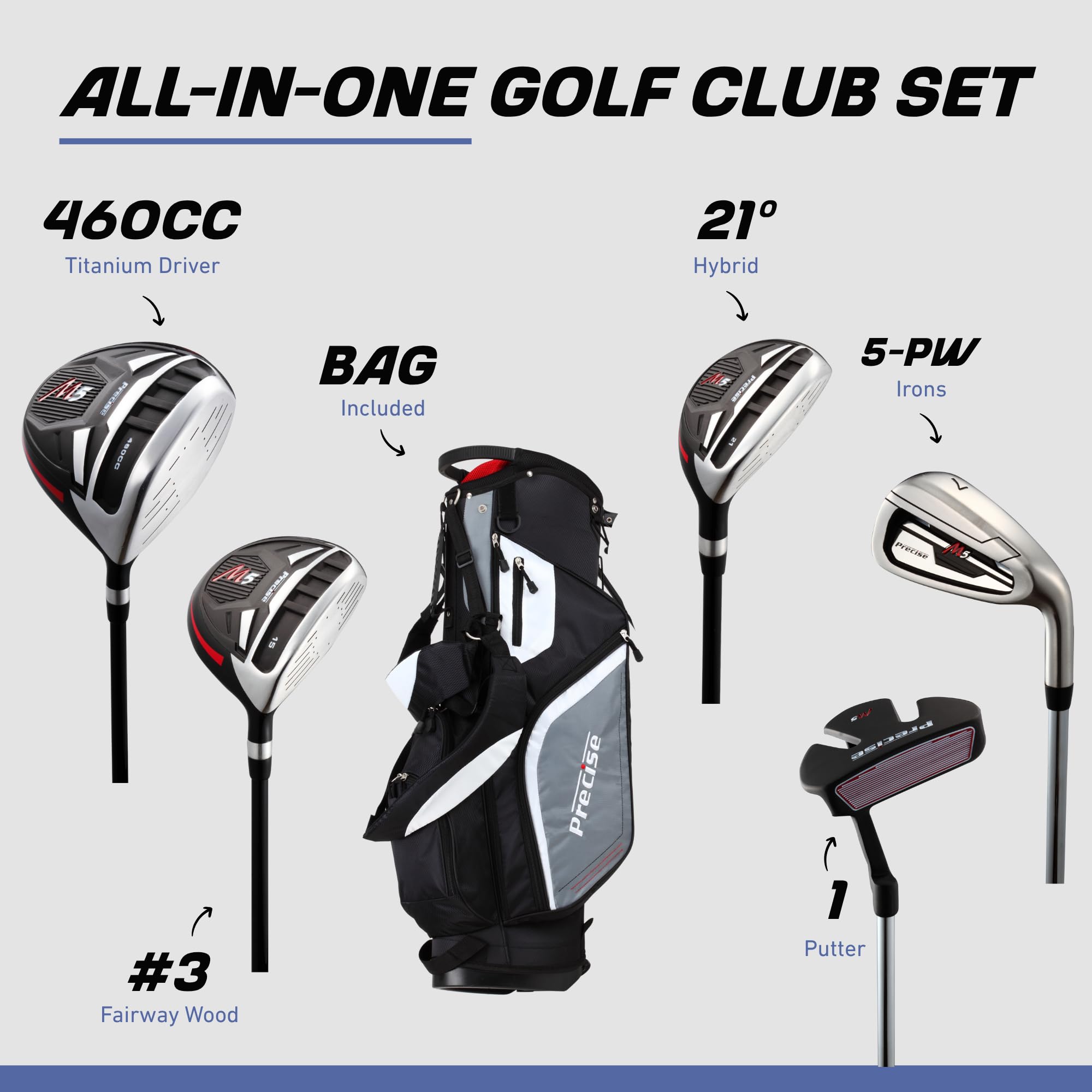 GolfDrivr Precise M5 Men's Golf Set – 460cc Driver, Fairway Wood, Hybrid, 5-PW Irons, Putter & Stand Bag | Complete 14-Piece Golf Club Set