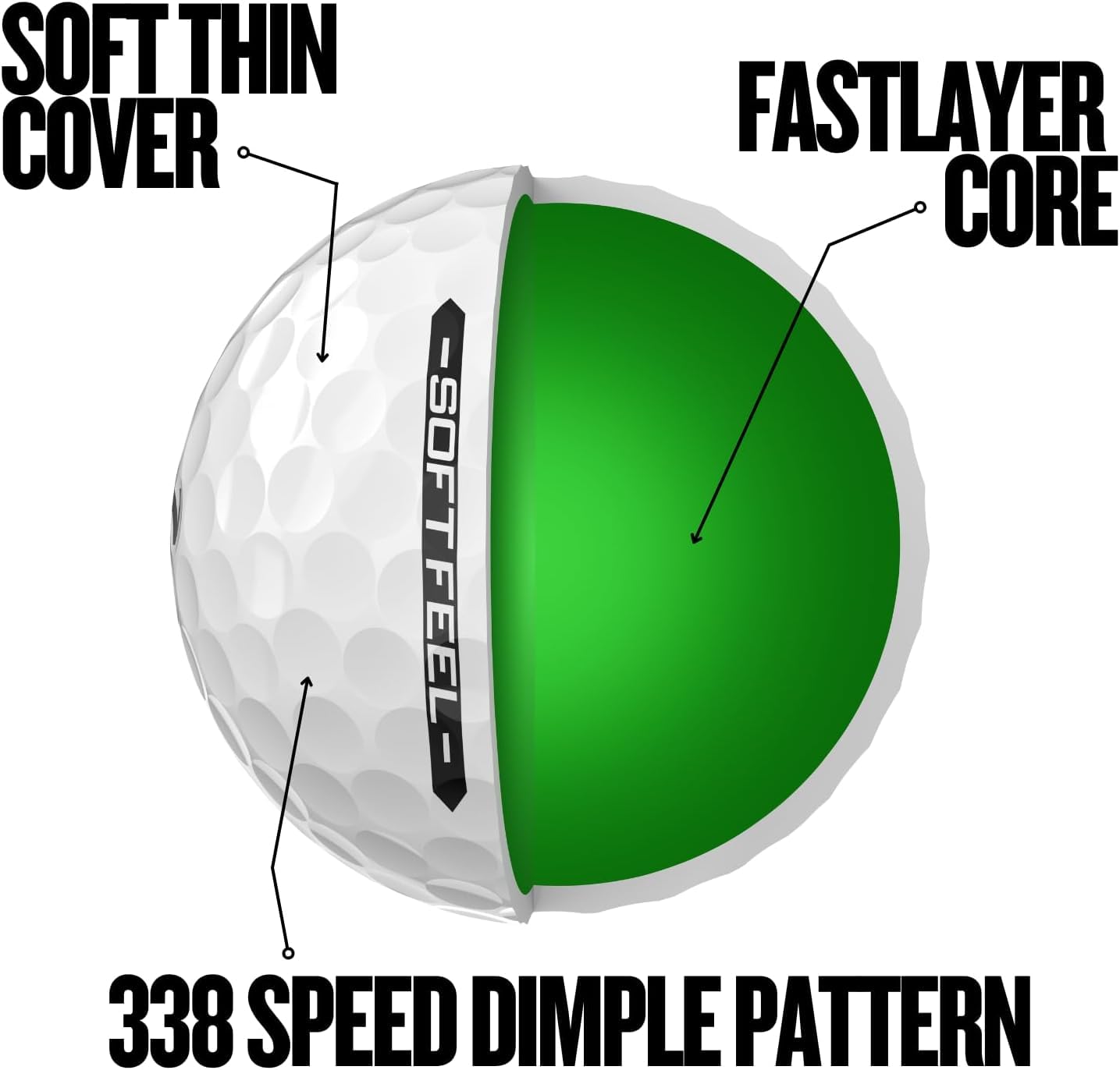 GolfDrivr Soft Feel Golf Balls, 24 count