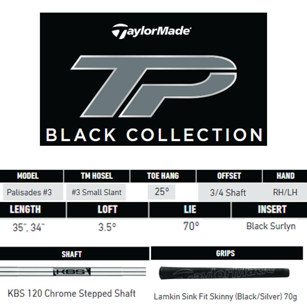 GolfDrivr TP Black Putter Palisades
