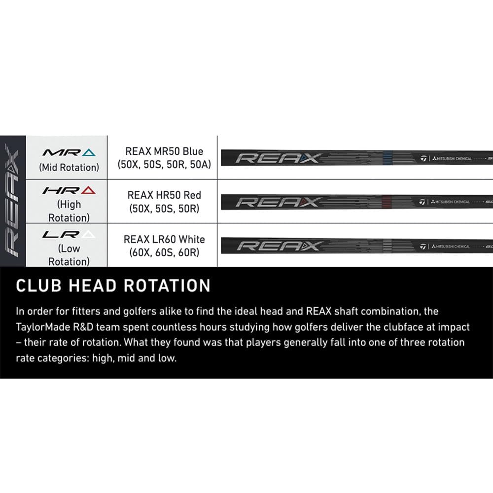 GolfDrivr Golf Qi4D Driver